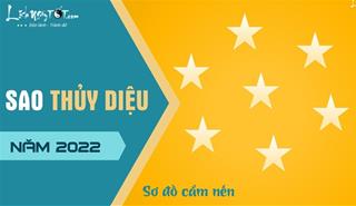 Sao Thủy Diệu năm 2022 chiếu mệnh tuổi nào, cách cúng giải hạn sao Thủy Diệu 2022 ra sao để cả năm suôn sẻ?