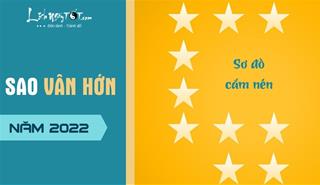 Sao Vân Hớn năm 2022 chiếu tuổi nào, mệnh nào, cần hóa giải ra sao cho đúng?