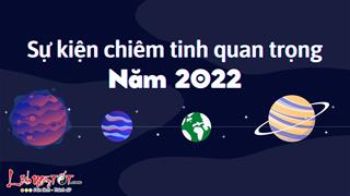 Những sự kiện chiêm tinh quan trọng năm 2022 lay chuyển vận mệnh 12 chòm sao