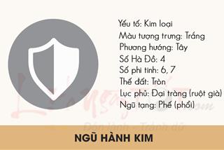 Hành Kim là gì? Mệnh Kim sinh năm nào? Những điều cơ bản nhất về hành Kim