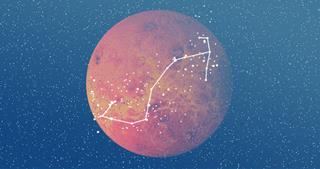 Sao Kim đi vào cung Hổ Cáp và những xáo trộn cuộc sống mà 12 chòm sao không thể bàng quan