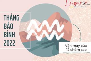 Tháng Bảo Bình 2022 cập bến, vận may đột phá nào chờ đón 12 cung hoàng đạo trong năm mới Nhâm Dần?