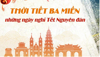 Chi tiết thời tiết 3 miền những ngày nghỉ Tết Nguyên Đán 2022