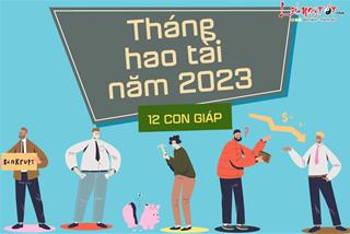 Cảnh báo tháng hao tài năm 2023, 12 con giáp dễ đầu tư thua lỗ, tiền đổ sông đổ bể