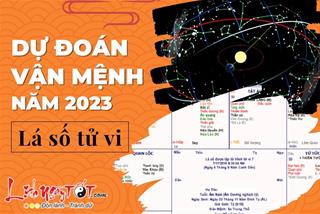 Chuyên gia dự đoán vận mệnh năm 2023 theo Lá số tử vi: Năng lượng của sao nào thế lên như chẻ tre?