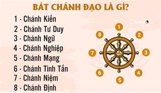 BÁT CHÁNH ĐẠO là gì? Vì sao nó có thể làm tan biến mọi khổ đau trên đời này?