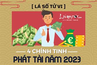 Top 4 chính tinh có nguồn tài lộc bội thu năm 2023, chăm chỉ làm ăn ắt được trời thương