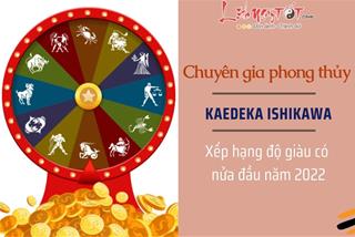 Chuyên gia phong thủy Nhật Bản tiết lộ: Xếp hạng độ giàu có của 12 cung hoàng đạo nửa đầu năm 2022