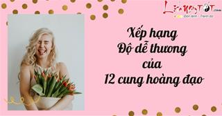 Xếp hạng độ dễ thương của 12 cung hoàng đạo: Ai giật ngôi đầu?