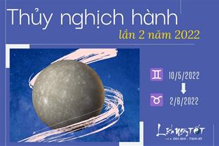 Sao Thủy nghịch hành lần 2 năm 2022: Hàng loạt xáo trộn xảy đến, cuộc sống của 12 chòm sao sẽ thế nào?