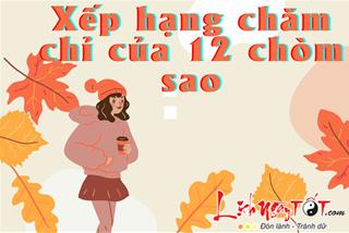 Xếp hạng mức độ chăm chỉ của 12 chòm sao: Ai vừa lười lại vừa chăm?