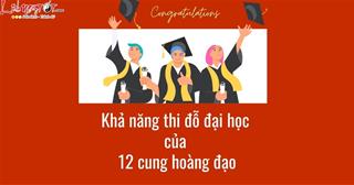 Chiêm tinh dự đoán tỷ lệ đậu rớt khi thi đại học của 12 cung hoàng đạo, ai sẽ là thủ khoa?