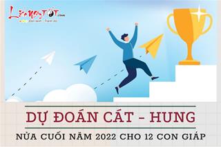 Dự đoán hung cát nửa cuối năm 2022 của 12 con giáp: Biết càng sớm càng có cơ hội xoay chuyển tình thế!
