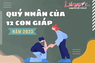 Quý nhân giúp 12 con giáp có một năm 2023 gặp dữ hóa lành, tài lộc phong phú, công thành danh toại