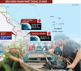 Bão Noru giật cấp 16 ập vào miền Trung, tàn phá đất liền từ đêm nay