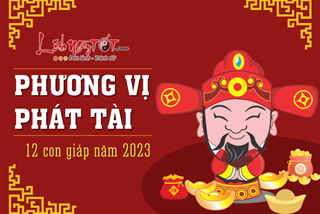Phương vị phát tài cho 12 con giáp năm 2023 - Chọn đúng hướng để đón tiền về ngập két trong năm Quý Mão