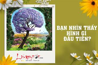 Trắc nghiệm tâm lý: Đi tìm lý do gốc rễ khiến THÀNH CÔNG cứ mãi xa rời tầm tay bạn