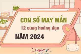 Con số may mắn của 12 cung hoàng đạo năm 2024: Số nào hút LỘC và số nào giúp HẠNH PHÚC bền lâu?