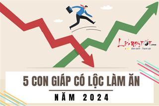 5 con giáp có lộc làm ăn năm 2024, rót tiền vào đâu cũng TRÚNG ĐẬM, từ nay hết cửa NGHÈO!