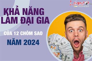 Xếp hạng khả năng làm đại gia của 12 chòm sao năm 2024: Ai gặp thời?