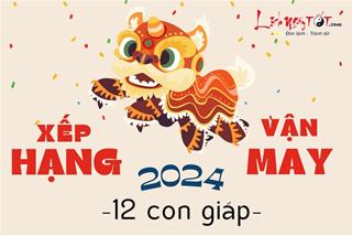 Đến hẹn lại lên - Bảng xếp hạng vận may của 12 con giáp năm 2024: Ai nâng cúp vàng bước lên bậc vinh quang?
