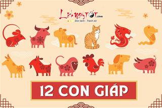 Giải mã 12 CON GIÁP: Chi tiết về tên gọi, ý nghĩa, đặc tính của 12 con giáp mà không phải ai cũng biết