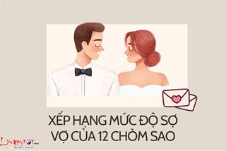 Xếp hạng mức độ sợ vợ của 12 chòm sao: Không ai dám tranh vị trí thứ nhất của người này