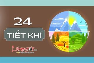 24 tiết khí trong năm có những tên gọi gì, thời gian tương ứng, đặc điểm, ý nghĩa ra sao?