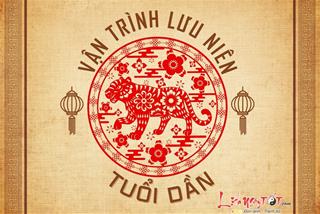 Biến động vận trình lưu niên của tuổi Dần: Năm nào may mắn nhất?