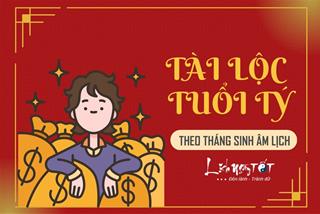 Tài lộc tuổi Tý theo 12 tháng sinh âm lịch: Ai có số mệnh hái ra tiền?