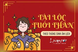 Tài lộc tuổi Thân theo 12 tháng sinh âm lịch: Ai là người có căn số phú quý?