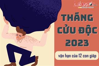 Tháng Cửu độc 2023, 12 con giáp cần thận trọng trước những mối nguy nào rình rập