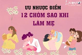 Ưu nhược điểm của 12 chòm sao khi làm mẹ: Ai mới là bà mẹ tuyệt vời nhất thế gian?