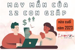 May mắn của 12 con giáp nửa cuối năm 2023: Cơ hội giúp 12 con giáp chinh phục đỉnh cao
