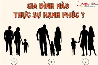 Trắc nghiệm tâm lý: Bạn có phải là MẪU NGƯỜI CỦA GIA ĐÌNH không?