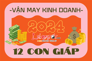 Dự đoán vận may kinh doanh của 12 con giáp năm 2024: Tuổi nào buôn may bán đắt, dòng tiền ào ạt?