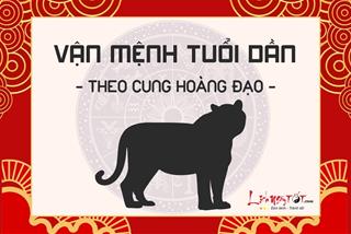 Vận mệnh người tuổi Dần theo cung hoàng đạo: Vận trình hanh thông hay trắc trở?