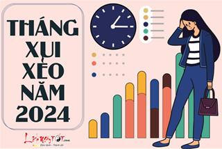 Tháng xui xẻo năm 2024 của 12 con giáp: Nguy cơ nào khiến bạn tụt dốc không phanh?