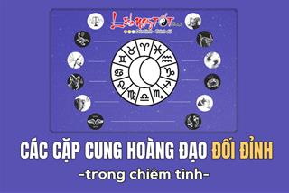 Giải mã ý nghĩa các cặp cung hoàng đạo đối đỉnh trong chiêm tinh: Trái dấu hút hay đẩy nhau?