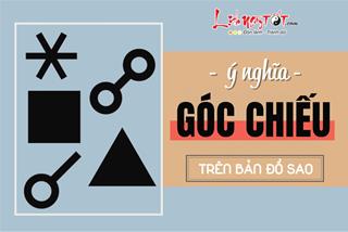 Giải mã ý nghĩa các góc chiếu trong bản đồ sao: Cách các hành tinh tương tác xoay chuyển vận mệnh mỗi người