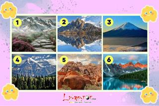 Trắc nghiệm khả năng thành công 5 năm tới: Ai có thành tích rực rỡ nhất?