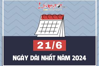 Bật mí bí mật về ngày Báo chí Việt Nam 21/6 DÀI NHẤT năm - Ngày ĐỈNH CAO ÁNH SÁNG năm 2024