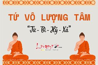 Tứ vô lượng tâm là gì? Phước báu và lợi ích khi tu tập để chuyển hóa ác nghiệp