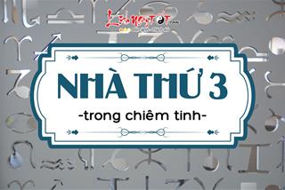 Nhà 3 trong chiêm tinh: Khả năng giao tiếp và thấu hiểu tâm trí của bạn