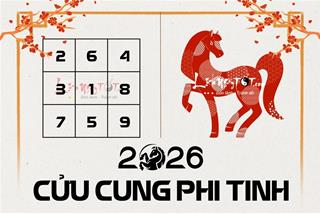 CỬU CUNG PHI TINH 2026: Nắm vững bố cục cát hung, tăng cường VƯỢNG khí - Hóa giải XUI khí