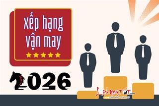 Xếp hạng vận may của 12 con giáp năm 2026: Ai có cơ hội đột phá, ai gặp thử thách sóng gió?