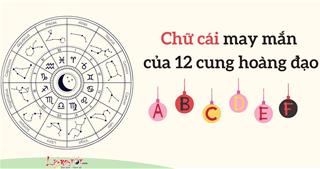 Bảng chữ cái may mắn của 12 chòm sao cực thú vị: Bạn hợp chữ cái nào?