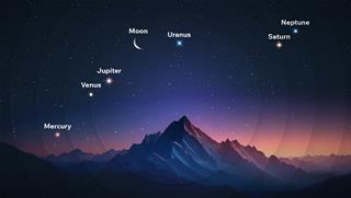 6 hành tinh diễu hành vào tháng 8 năm 2025 - Chòm sao nào hưởng LỢI nhiều nhất?