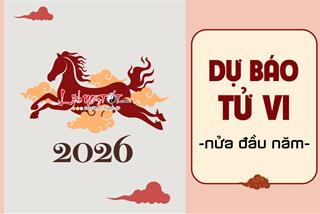 Dự báo tử vi 12 con giáp nửa đầu năm 2026: Ai có khởi đầu hanh thông, ai bị tụt lại phía sau?