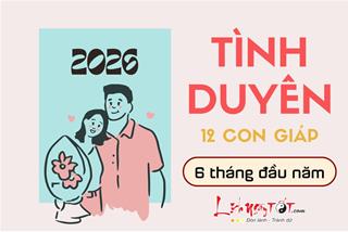 Tình duyên của 12 con giáp 6 tháng đầu năm 2026: Ngựa Lửa tung hoành, làm thế nào để tình cảm không bốc cháy thành tro?